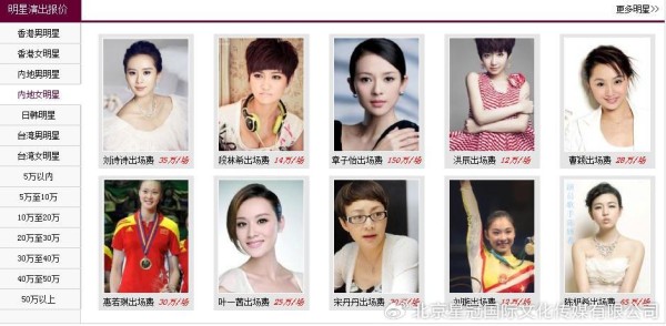 明星出场费及代言费报价单@158