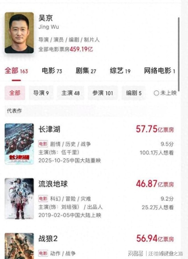 《射雕》亏损，《寻秦记》未达预期，2026武侠片盼吴京救场