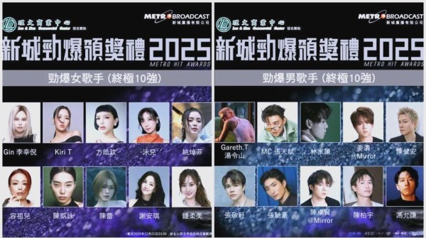 新城劲爆颁奖礼2025：林家谦崛起与多家公司星光闪耀