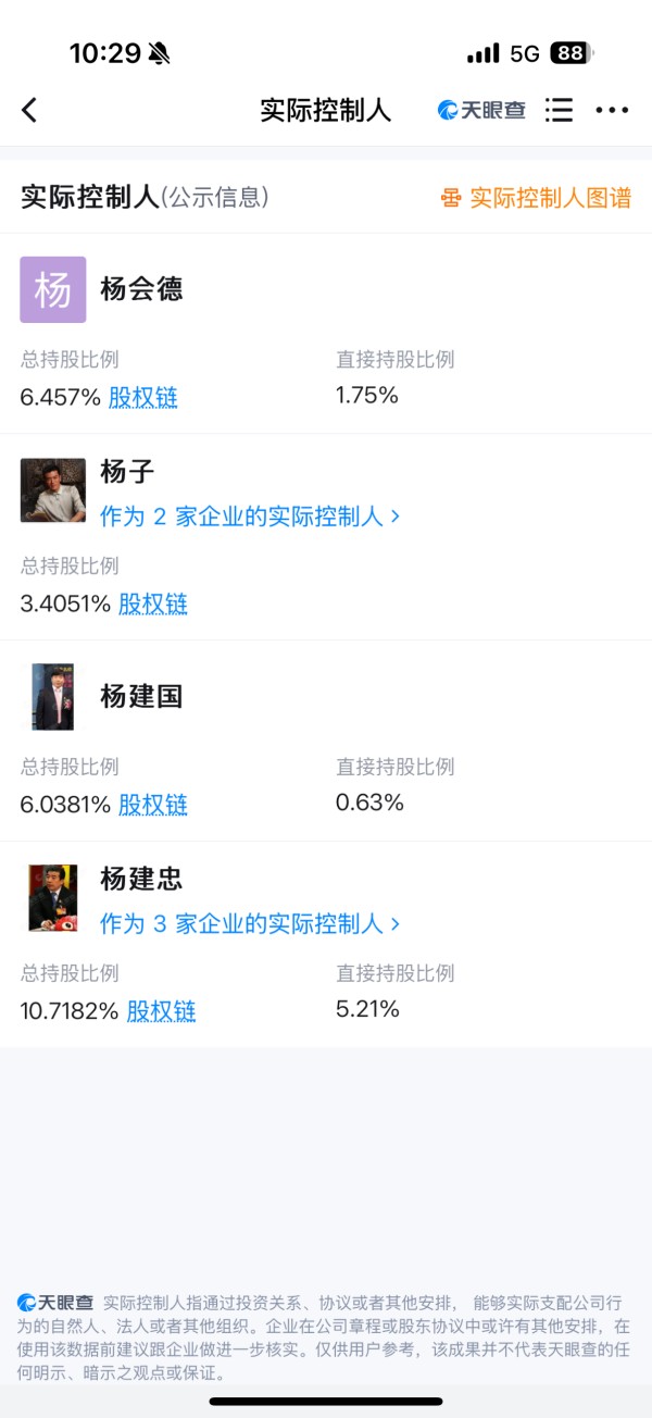 杨子背后实控！002342拿下C罗主场大单！