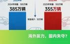 比亚迪国内销量骤减30万，问题究竟出在哪