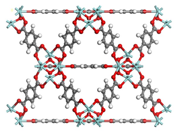 【干货速递】MOF明星材料UiO-66：从结构到应用的全面解析