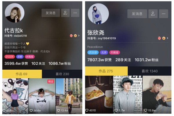 洋葱集团旗下代古拉K抖音粉丝突破1000万