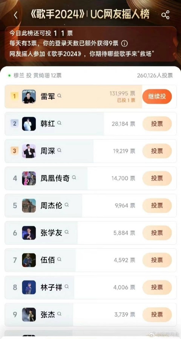 风云人物！小米创始人雷军的跨界之路：科技帝王兼“顶级歌手”