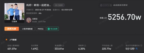 刘畊宏，一个人打赢了整个Keep