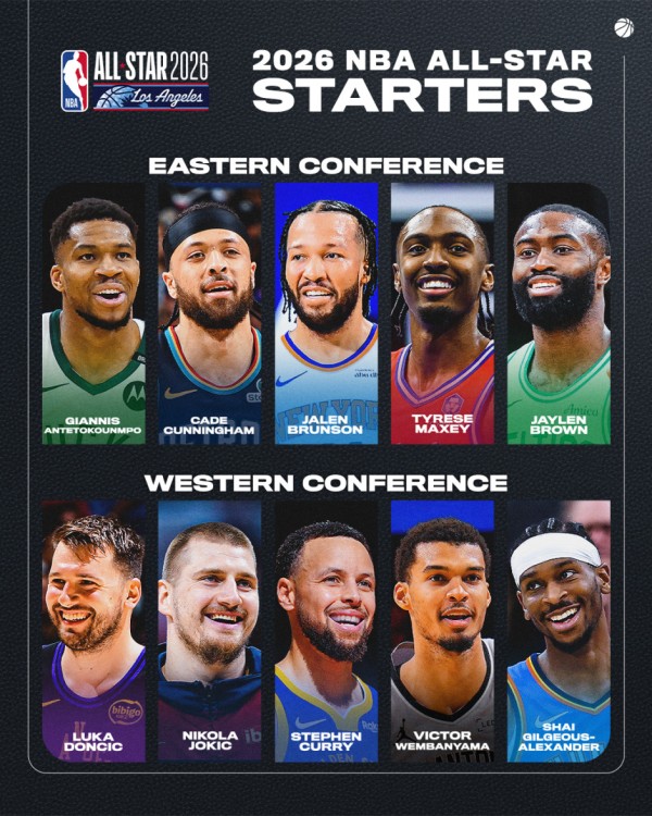 2026NBA全明星赛程时间表详情一览