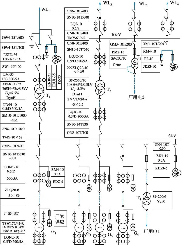 实例分析，电气主接线图的识读方法
