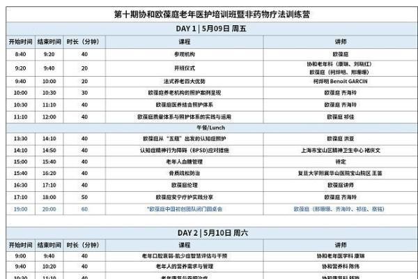 北京协和联手法国欧葆庭十年医养结合输出之旅