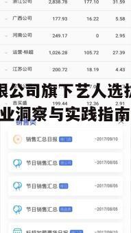 二、旗下艺人培养计划的重要性