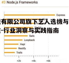 五、旗下艺人跨领域发展的探索