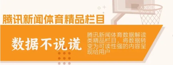 爱德华兹比库里更配进首发?我的全明星替补预测