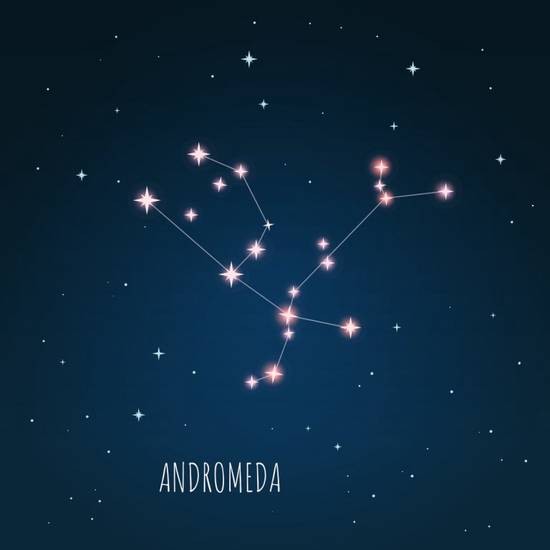 白羊座今日运势星座科技黄历