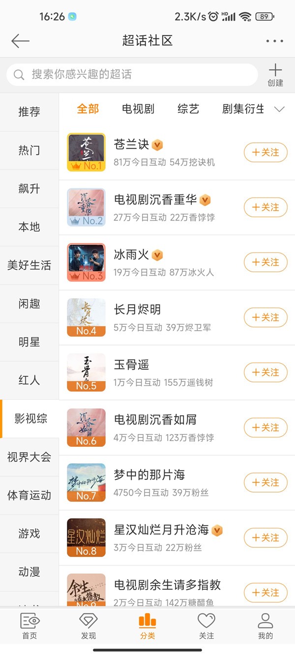 微博在哪里看cp超话排名 查询超话排行榜方法一览