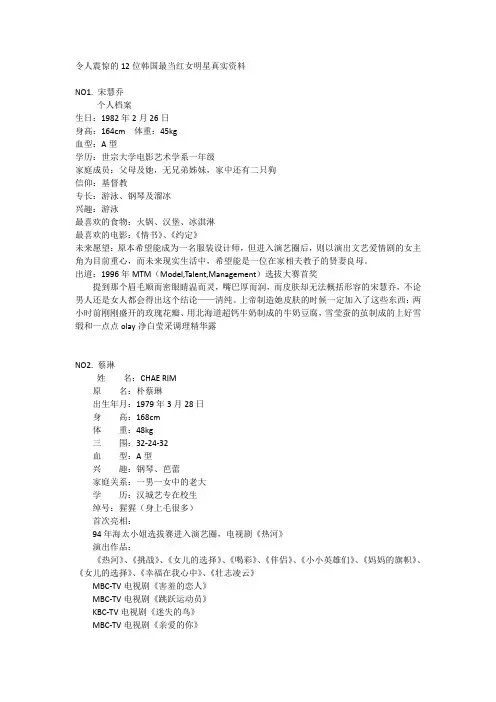 令人震惊的12位韩国最当红女明星真实资料