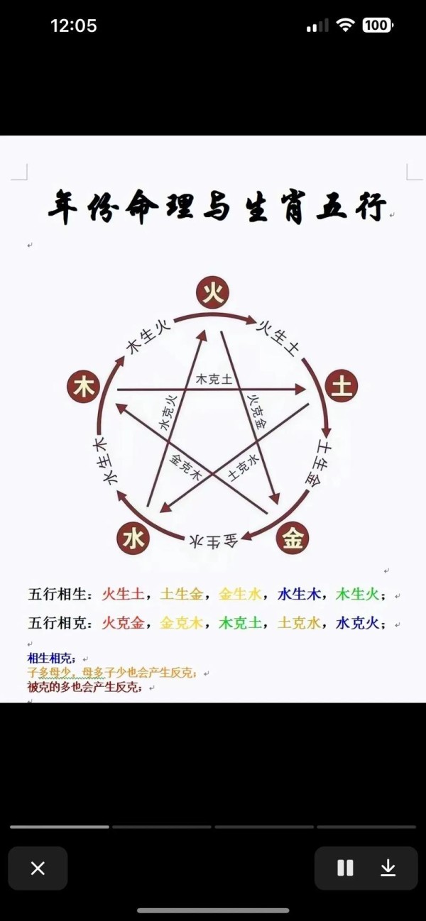 八字命理：相克命格之人关系揭秘