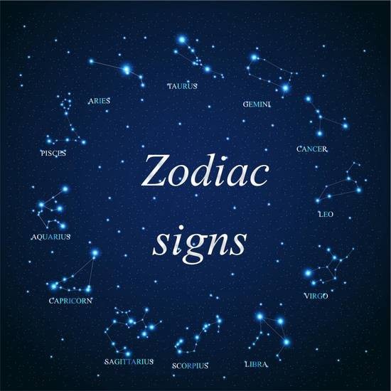 新浪星座48区配对，十二星座配对