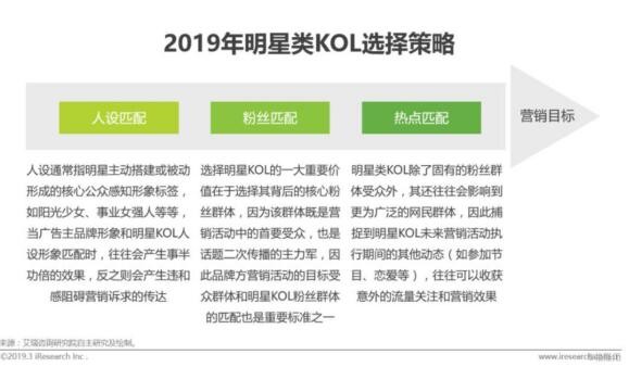 张艺兴履职VIP会员代言人 爱奇艺的特别营销公开课