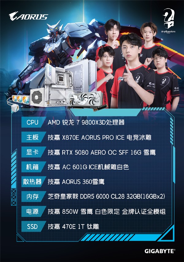 技嘉 AORUS 全明星计划持续发力：跨界联动多领域名人 定制全家桶主机彰显硬核实力
