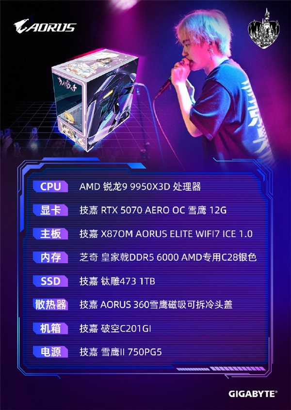 技嘉 AORUS 全明星计划持续发力：跨界联动多领域名人 定制全家桶主机彰显硬核实力
