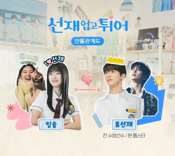 "背着善宰逃跑"的人物关系图。 照片 ㅣtvN