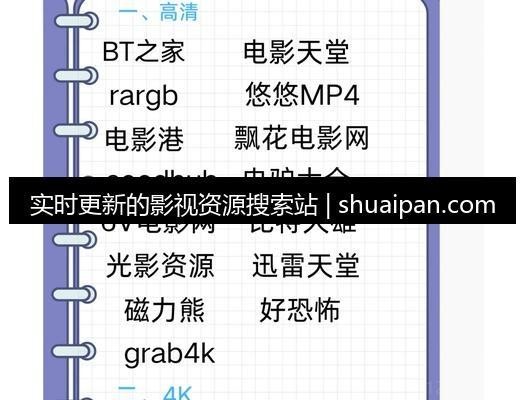 实时更新的影视资源搜索站