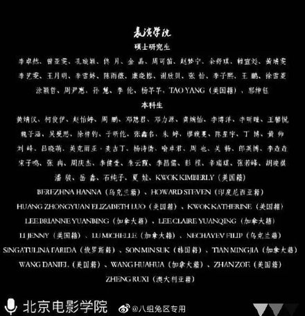 延期毕业？网曝北电毕业名单 未发现关晓彤名字