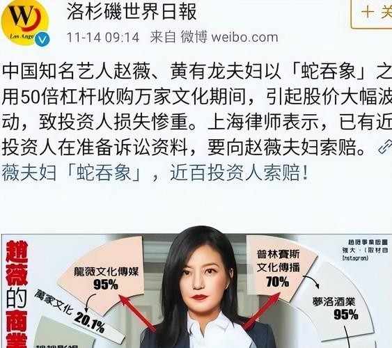 明星赵薇八字命理分析运势