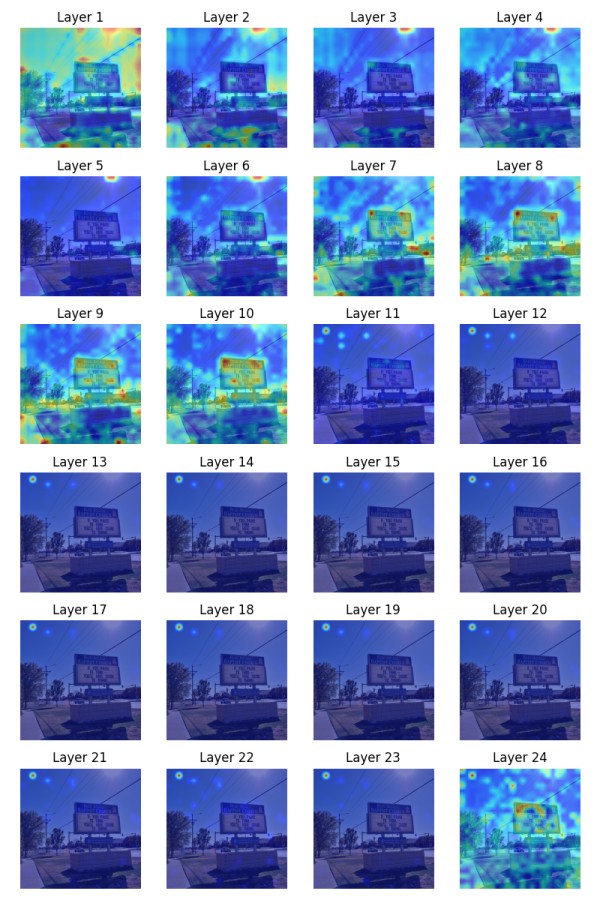 ViT各层vision token内部注意力热力图