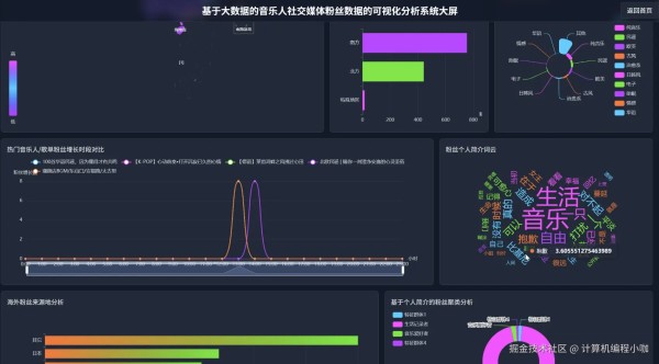 数据大屏下.png