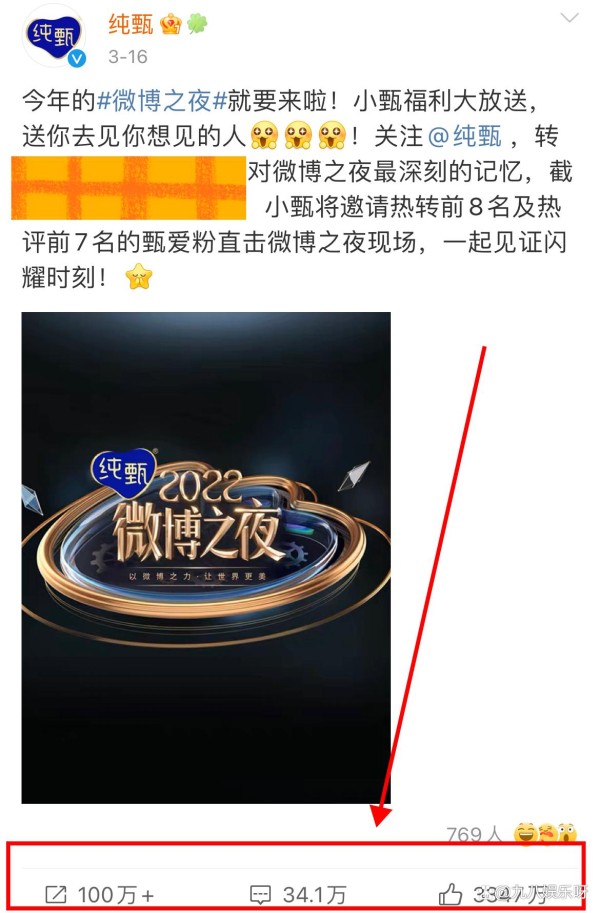 微博之夜官博变流量风向标，肖战粉丝稳定发挥，女顶流洗牌