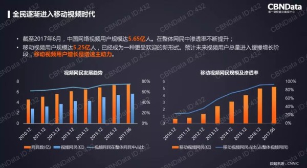 微博重磅打造“明星制片人微计划” 携手头部明星玩转短视频经济