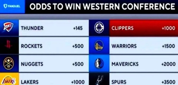 NBA新赛季交易日:球队变动与明星转会