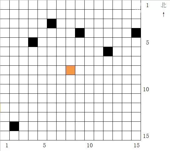时钟座-第3张图片