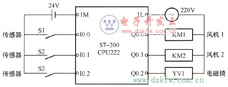 控制系统简单接线图