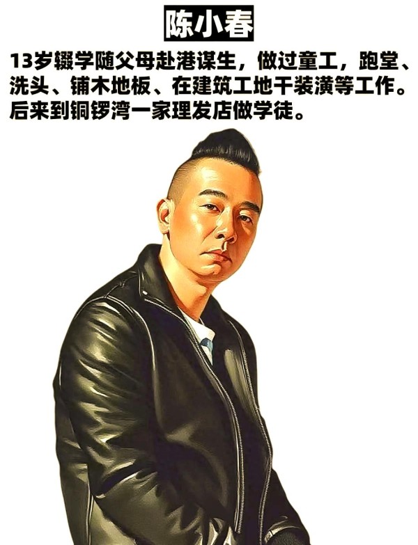 逆境中的崛起:他们从市井小人物到华语巨星的传奇之路