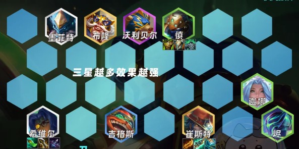 金铲铲s15赛季最强阵容推荐:s15赛季t0阵容【黄金奥德赛阵容】羁绊组成、装备搭配攻略大全