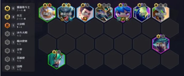 金铲铲s15赛季最强阵容推荐:s15赛季t0阵容【赌兵王诺手】羁绊组成、装备搭配攻略大全