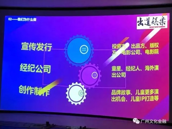 出名要趁早？文化金融路演现场话题该话题被热议