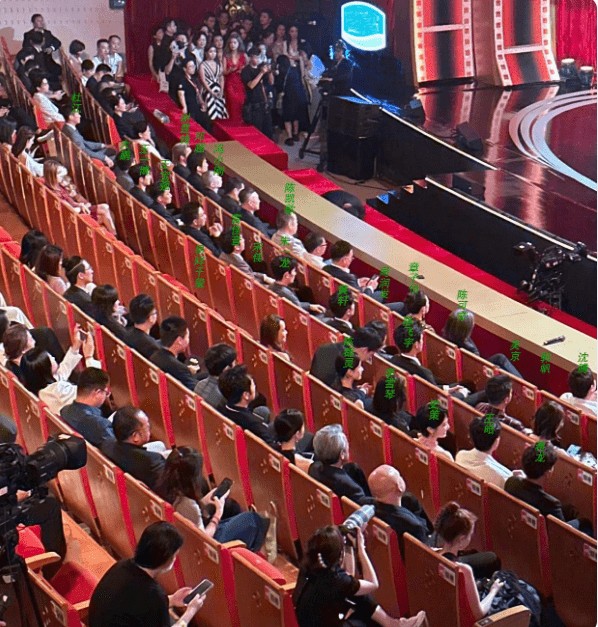 电影内场咖位揭秘！章子怡稳坐C位，朱一龙、王一博、陈飞宇不同上位之道！