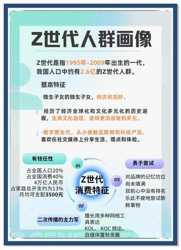鹿晗事件引爆行业巨变！Z世代42%高付费意愿敲响“真实感”革命警钟？