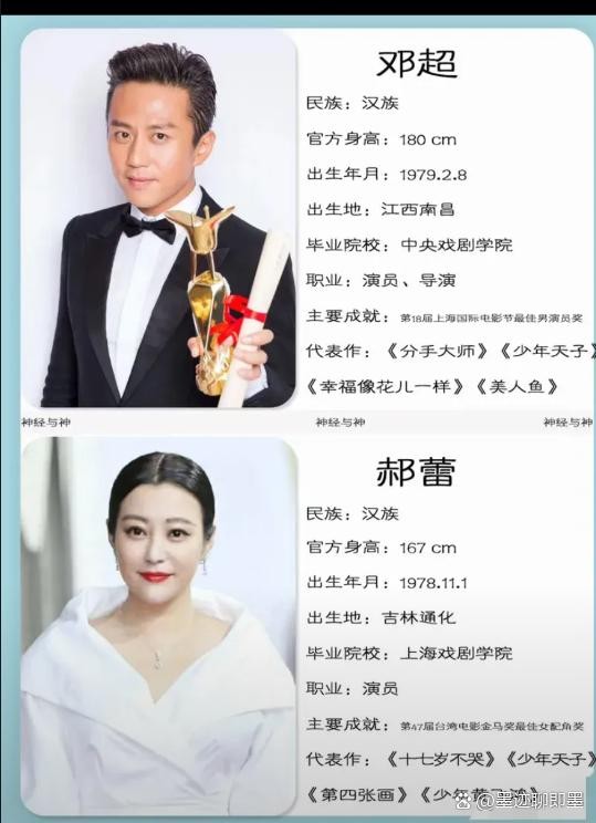 知名女演员郝蕾的15个人物关系...@墨迹聊即墨的动态