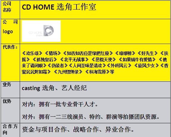 张震的跨界之路：从演员到经纪人的传奇转变