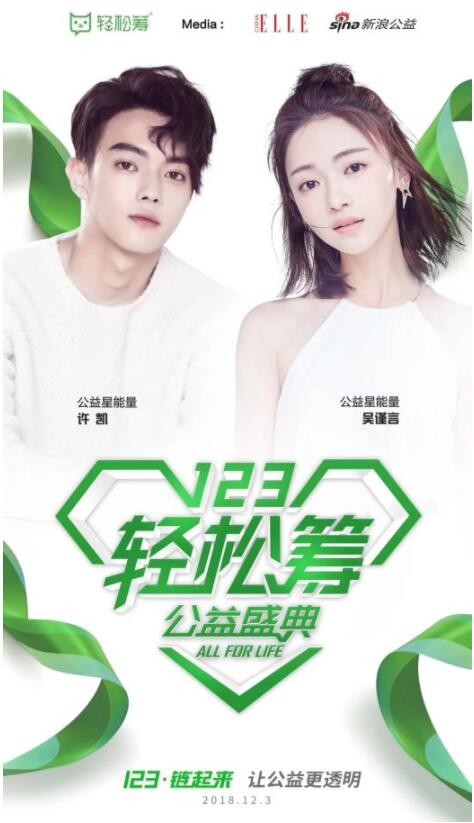 “123链起来”2018轻松筹年度公益星投票开启 联合Owhat见证偶像的公益影响