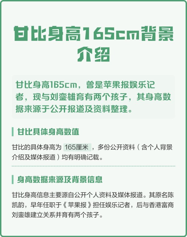 甘比身高165cm背景介绍