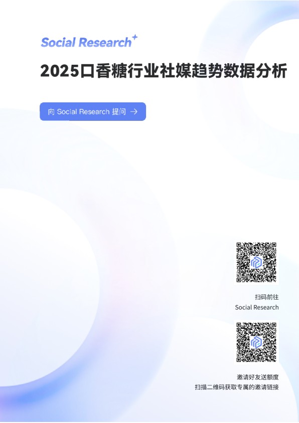 数说Social Research：2025年口香糖行业社媒趋势数据分析