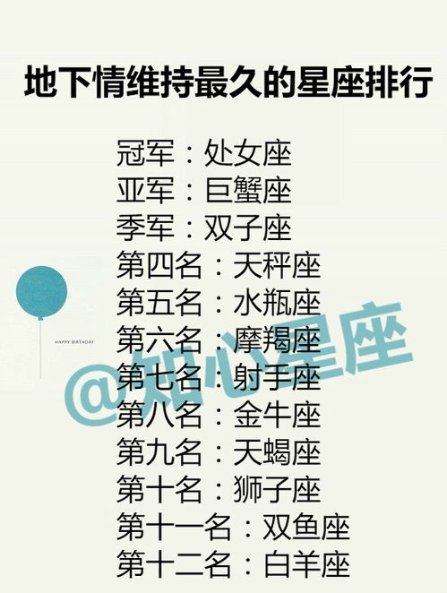 12星座的管理风格有哪些特点？