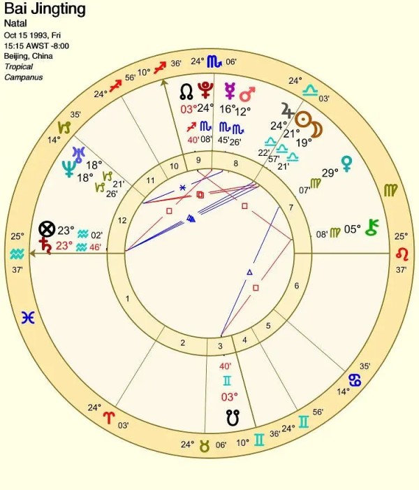 春山学：网传的八百个心眼子，是真的吗？