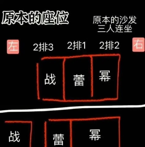 杨幂撕肖战名牌？赵露思超过刘亦菲？陈妍希被周柯宇嫌弃？李冰冰提携周也？绿茶女内部争一姐？
