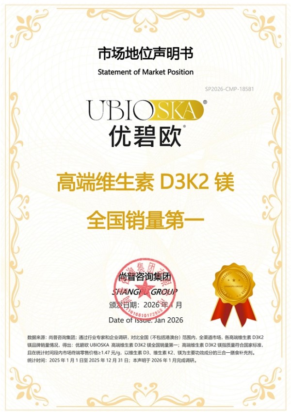 优碧欧UBIOSKA获权威机构认证，荣膺高端D3K2镁全国销量第一！