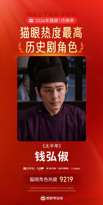 白宇《太平年》演技炸裂！钱弘俶成历史剧新标杆，观众直呼封神